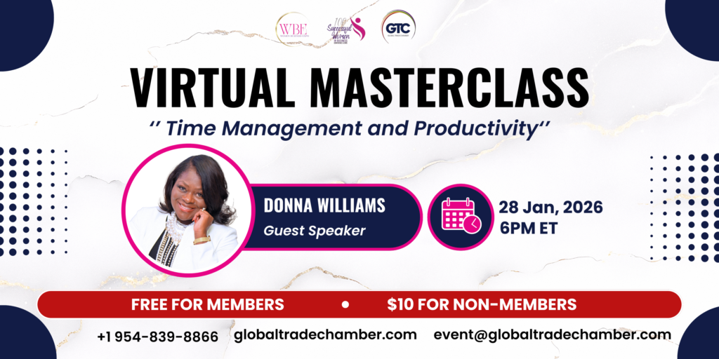 Time management and productivity